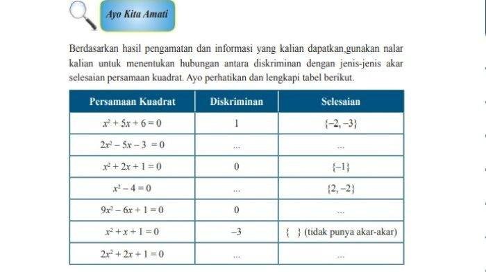 Kunci jawaban mtk kelas 9 halaman 76
