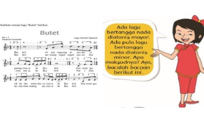 Kunci kelas jawaban pidato kepemimpinan halaman tematik lengkap siswa