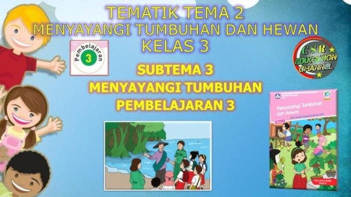 Kunci jawaban tema 2 kelas 3 halaman 129