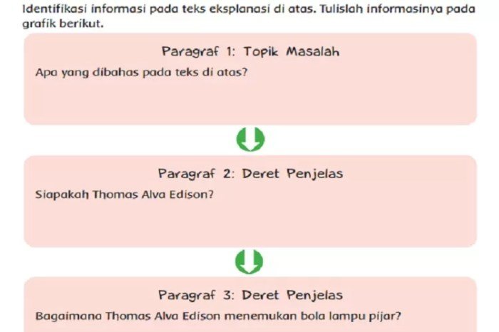 Kunci jawaban tema 3 kelas 6 halaman 131