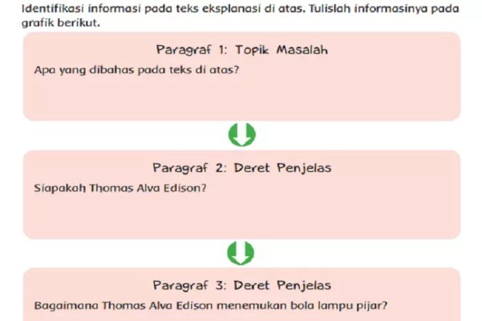 Kunci jawaban tema 6 kelas 3 halaman 23