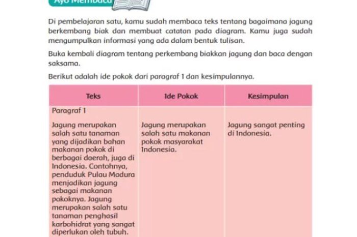 Kunci jawaban tema 1 kelas 6 halaman 40