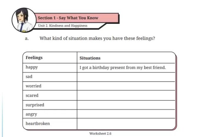 Kunci jawaban bahasa inggris kelas 8 halaman 138