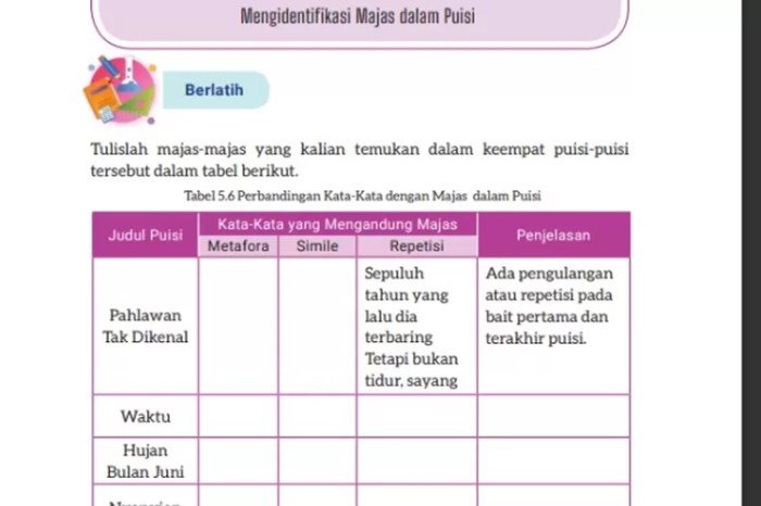 Kunci jawaban bahasa indonesia kelas 8 halaman 159