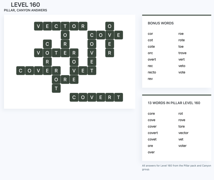 Kunci jawaban wow level 160