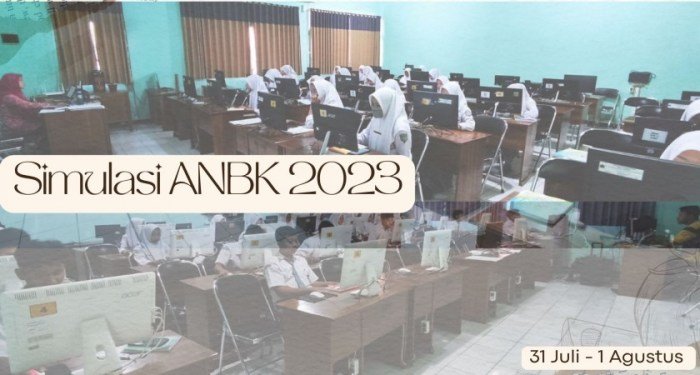 Soal anbk sma 2023 dan kunci jawaban