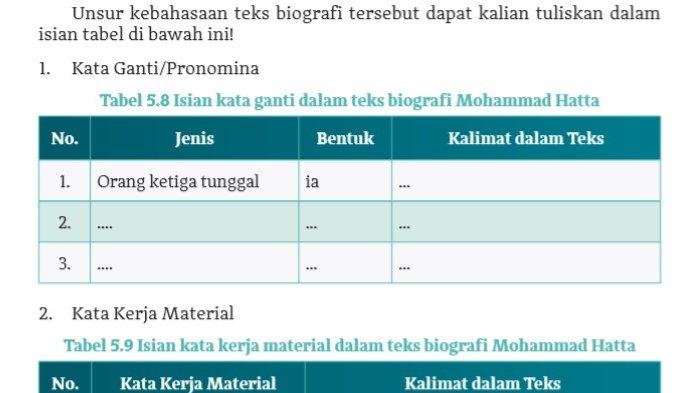 Kunci jawaban bahasa indonesia kelas 10 halaman 143