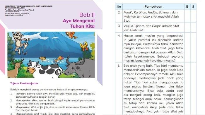 Kunci jawaban pendidikan agama islam dan budi pekerti kelas 3