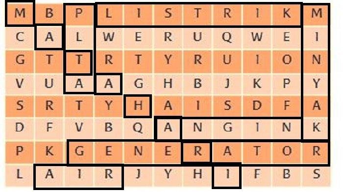 Kunci jawaban tema 3 kelas 3 halaman 226