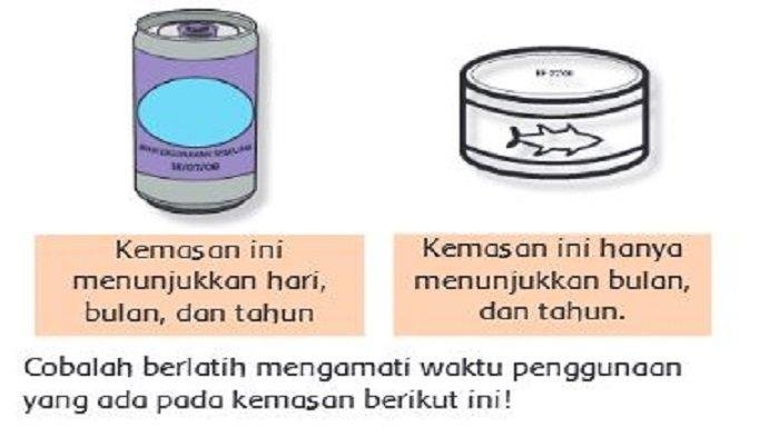 Kunci jawaban tema 3 kelas 6 halaman 123