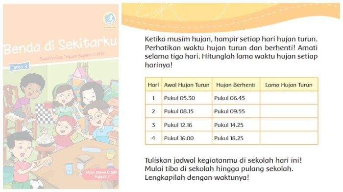 Kunci jawaban tema 3 kelas 3 halaman 222