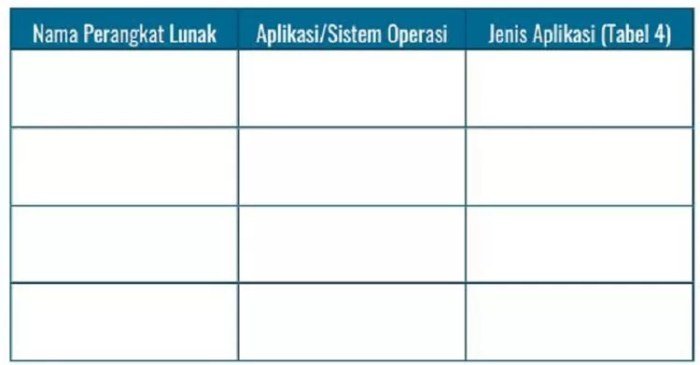 Kunci jawaban informatika kelas 7 halaman 41