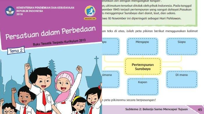 Soal tema 2 kelas 6 dan kunci jawaban