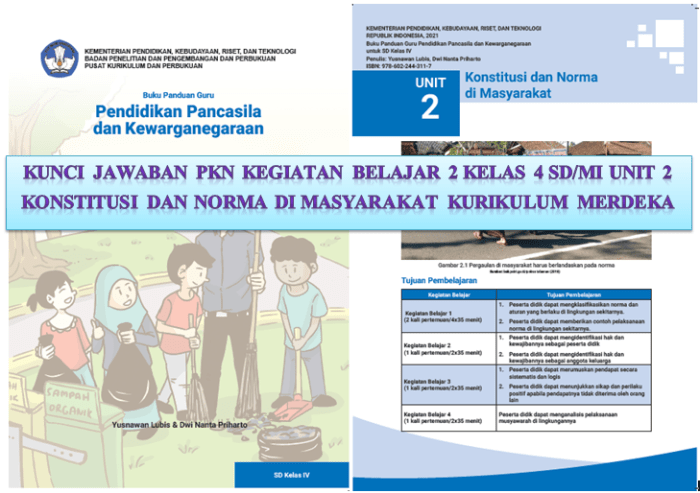 Soal pkn kelas 4 semester 2 dan kunci jawaban