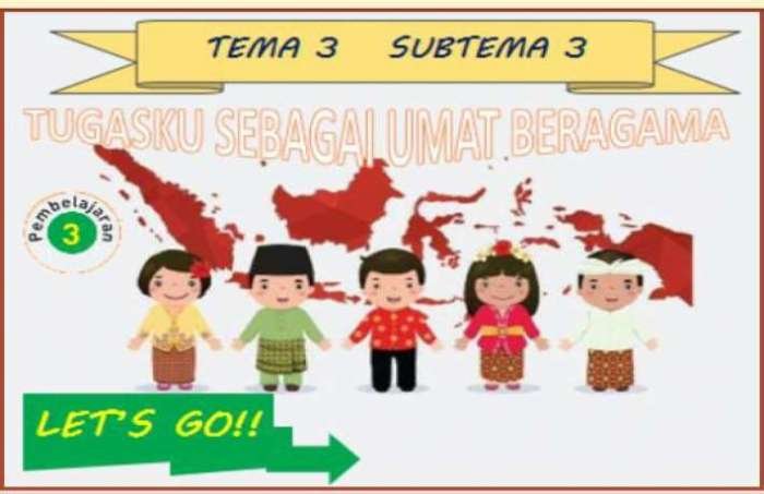 Soal tema 2 kelas 3 dan kunci jawaban