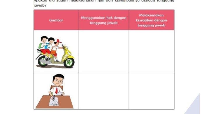 Kunci jawaban tema 3 kelas 6 halaman 123