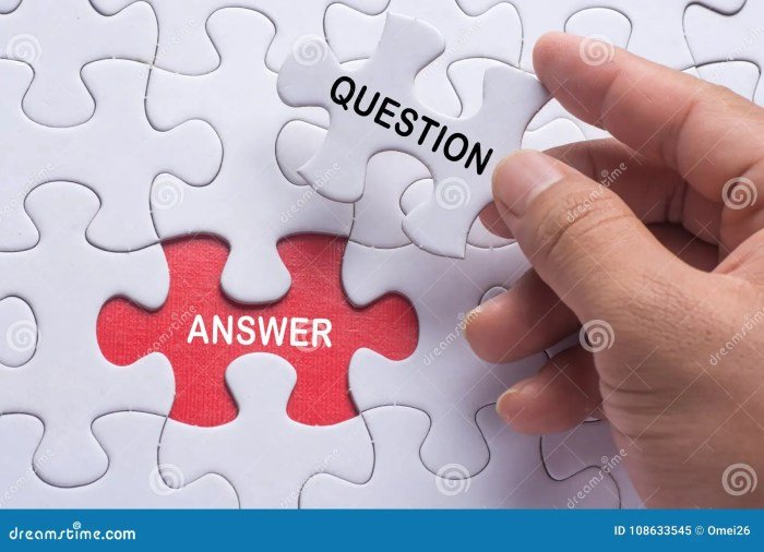 Question questions answer answers clipart symbol asked cubes qa commonly ivo short orders intervention most student teachings faq 2011 stock