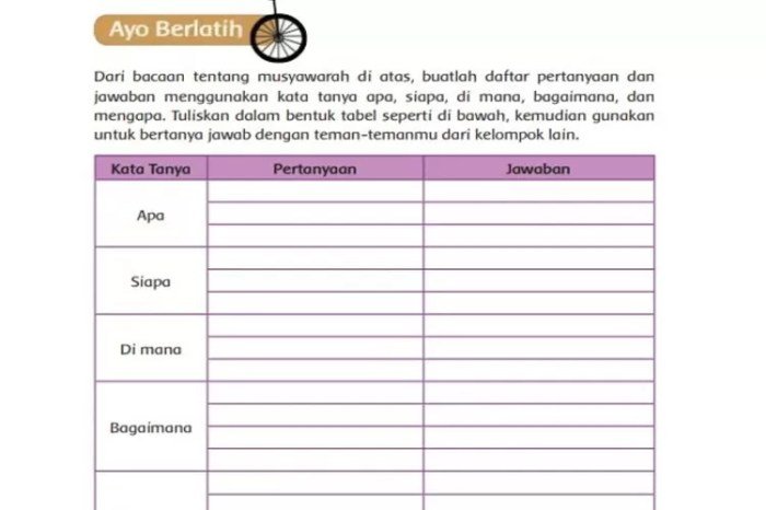 Kunci jawaban tema 2 kelas 5 halaman 88