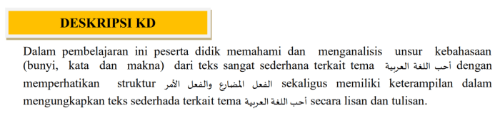 Kunci jawaban bahasa arab kelas 6 mi