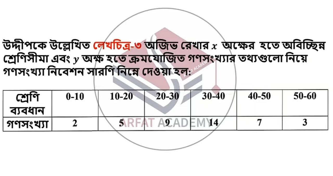 Kunci jawaban pai kelas 9 halaman 59