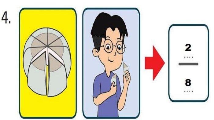 Kunci jawaban tema 5 kelas 3 halaman 20