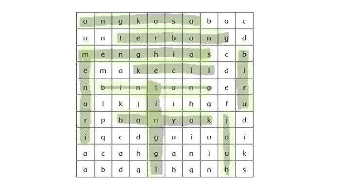 Kunci jawaban tema 1 kelas 5 halaman 24