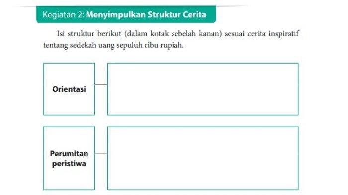 Kunci jawaban bahasa indonesia kelas 9 hal 152
