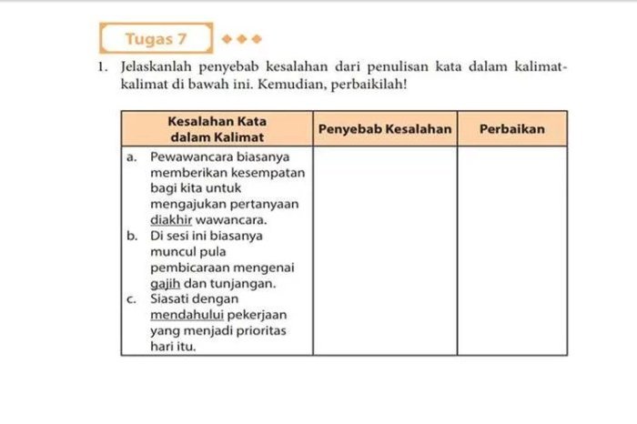 Kunci jawaban bahasa indonesia kelas 11 halaman 116