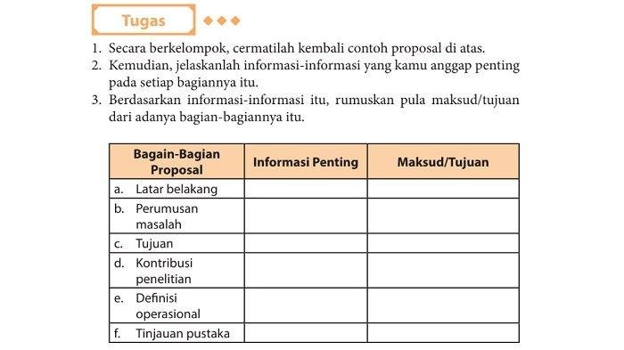 Kunci jawaban bahasa indonesia kelas 11 hal 153