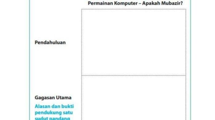 Kunci jawaban bahasa indonesia kelas 9 halaman 143