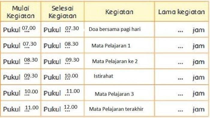 Kunci jawaban tema 3 kelas 3 halaman 222