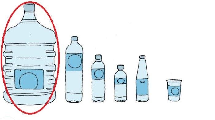 Kunci jawaban tema 7 kelas 3 halaman 107