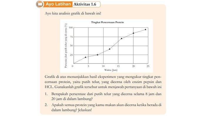 Kunci jawaban ipa kelas 8 halaman 128 kurikulum merdeka