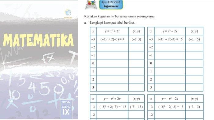 Kunci jawaban matematika kelas 9 halaman 58 62
