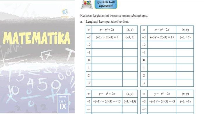 Kunci jawaban matematika kelas 9 halaman 138