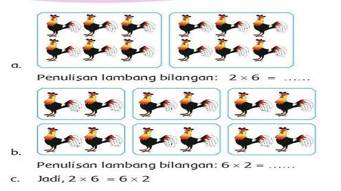Kunci jawaban tema 2 kelas 3 halaman 103