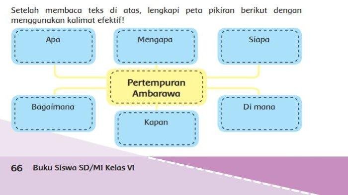 Kunci jawaban tema 2 kelas 6 halaman 66