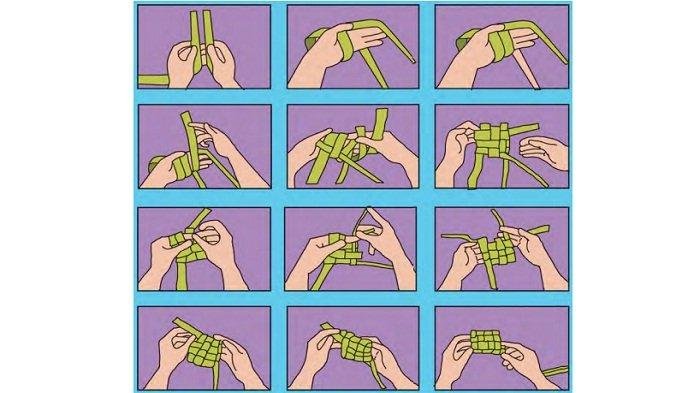 Kunci jawaban tema 2 kelas 5 halaman 32