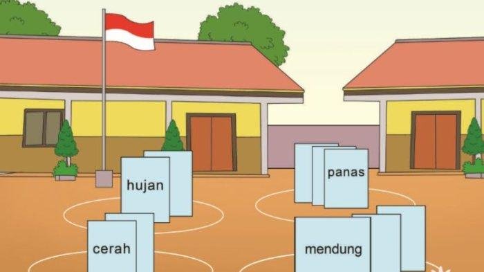 Kunci jawaban tema 3 kelas 3 halaman 35