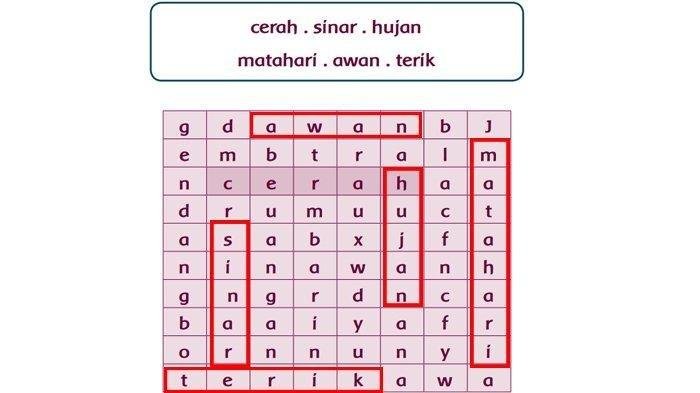 Kunci jawaban tema 5 kelas 3 halaman 23