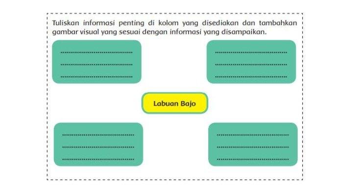 Kunci jawaban tema 8 kelas 6 halaman 31