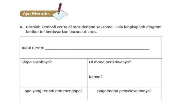 Kunci jawaban tema 9 kelas 6 halaman 66