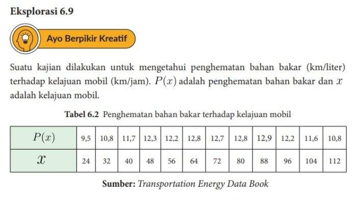 Kunci jawaban matematika kelas 10 kurikulum merdeka halaman 8