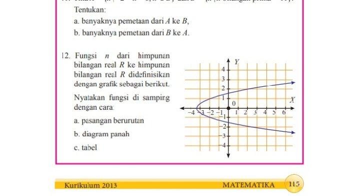 Kunci jawaban matematika kelas 8 halaman 115