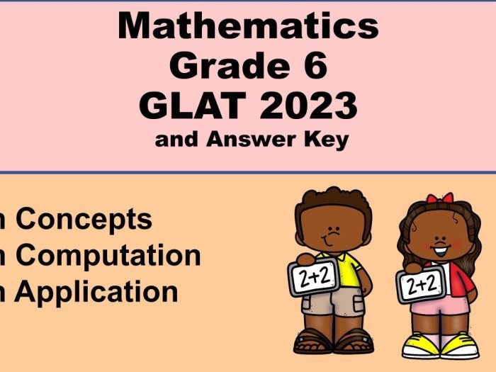 Soal ujian kelas 6 2023 dan kunci jawaban matematika