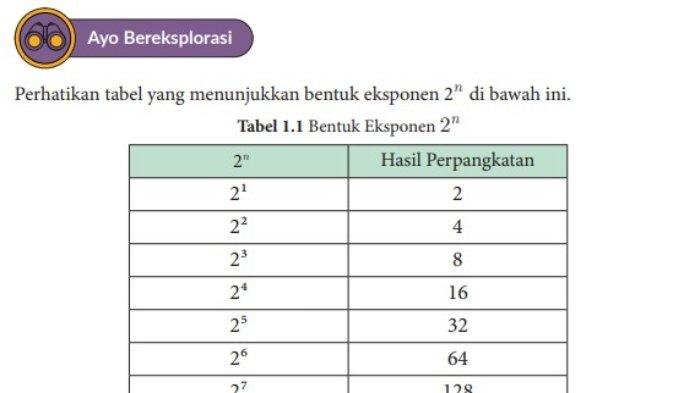 Kunci jawaban matematika kelas 10 kurikulum merdeka