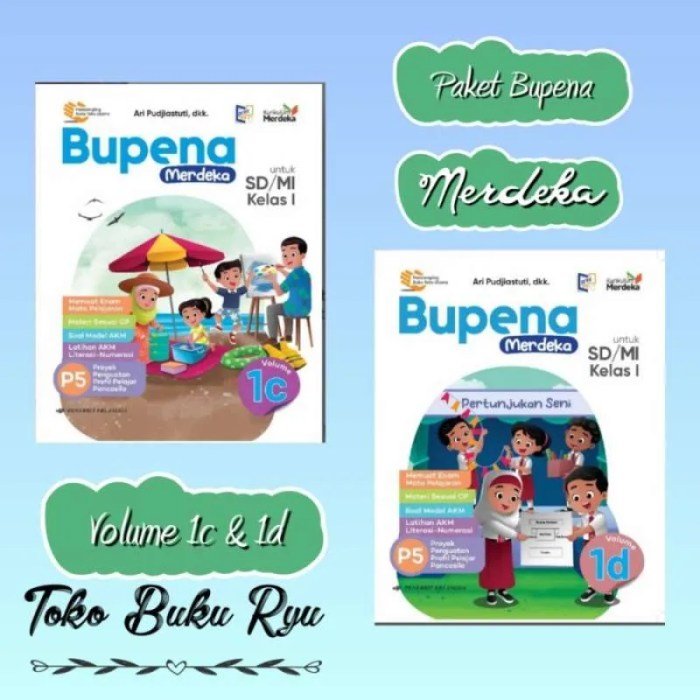 Kunci jawaban bupena 1d