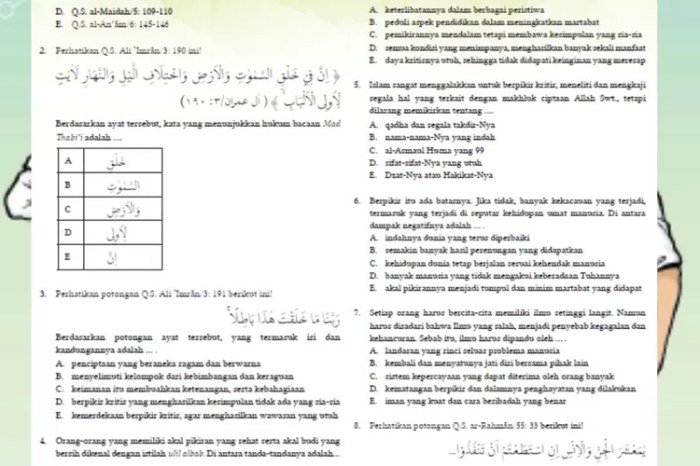 Kunci jawaban agama islam kelas 11 kurikulum merdeka