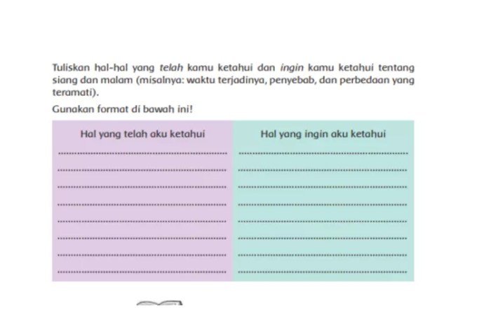 Kunci jawaban tema 8 kelas 6 halaman 23
