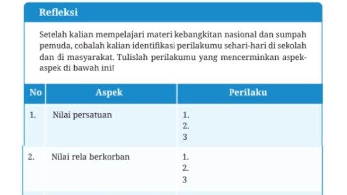 Kunci jawaban bahasa inggris kelas 8 halaman 95 kurikulum merdeka